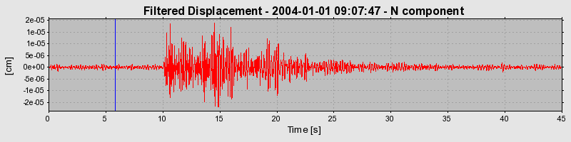 Plot-20160715-1578-1rkap9e-0