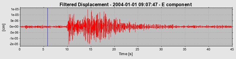 Plot-20160715-1578-yi1qdn-0