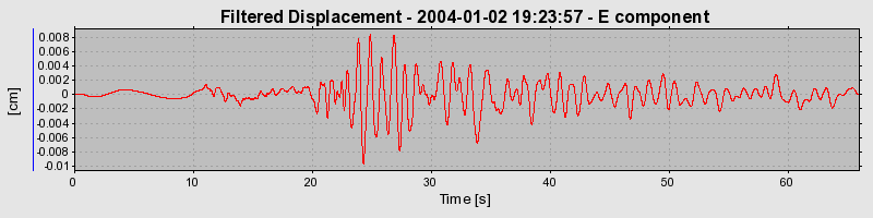 Plot-20160715-1578-16gitl-0