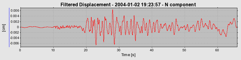 Plot-20160715-1578-1rao8cd-0