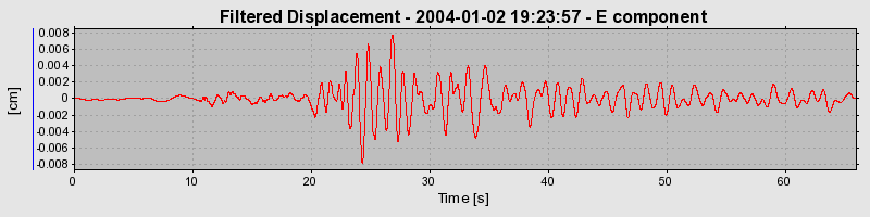 Plot-20160715-1578-1lbr04k-0