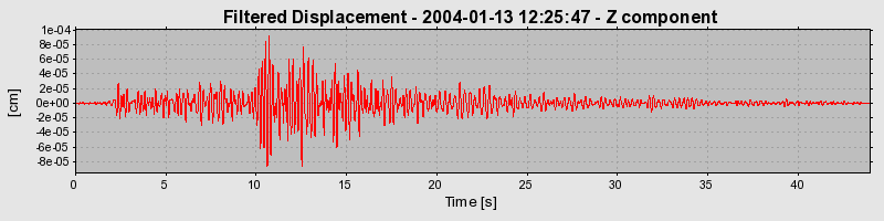 Plot-20160715-1578-szoxug-0