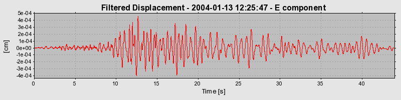 Plot-20160715-1578-1pyd31b-0