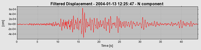 Plot-20160715-1578-17jzqhl-0