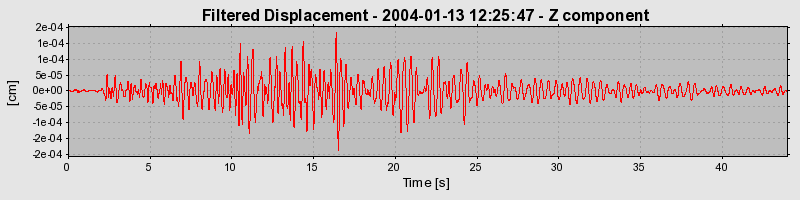 Plot-20160715-1578-lmtcyb-0