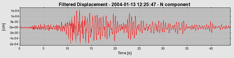 Plot-20160715-1578-717shi-0
