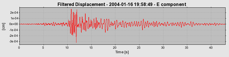 Plot-20160715-1578-xf0d4i-0