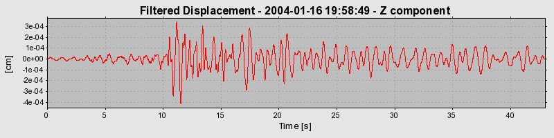 Plot-20160715-1578-1ohtft5-0