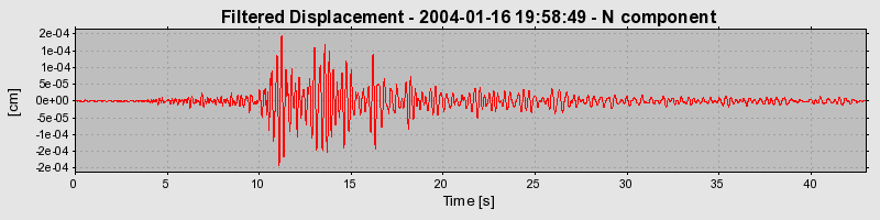 Plot-20160715-1578-p6g58u-0