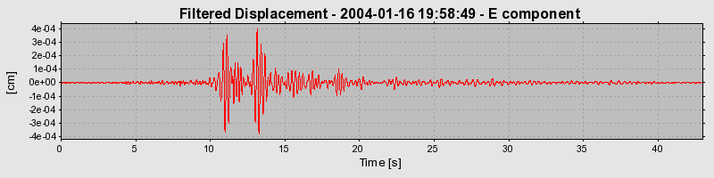 Plot-20160715-1578-8acuqf-0