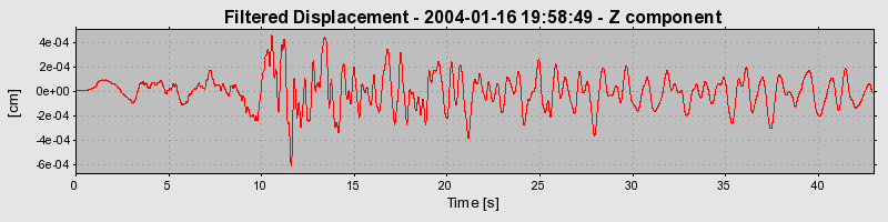 Plot-20160715-1578-1h3blol-0