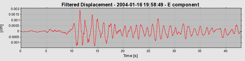 Plot-20160715-1578-17ntmqd-0