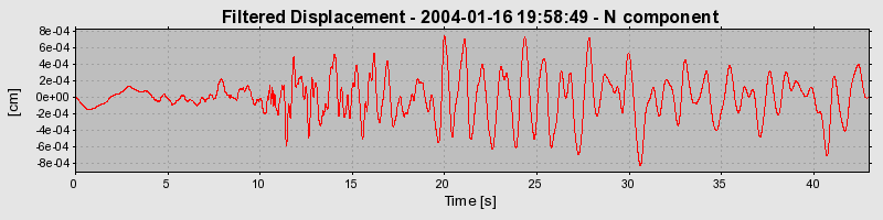 Plot-20160715-1578-l2wfhj-0