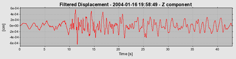 Plot-20160715-1578-iyukz2-0