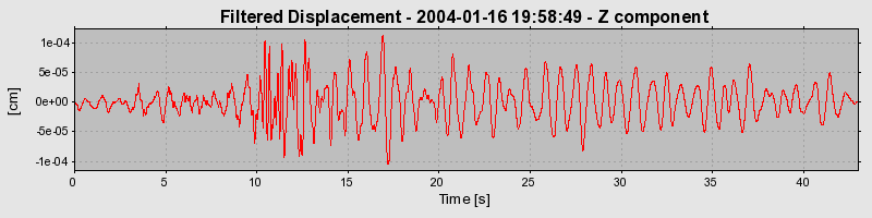 Plot-20160715-1578-ty8z7m-0