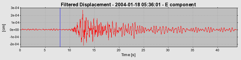 Plot-20160715-1578-1iotaqs-0