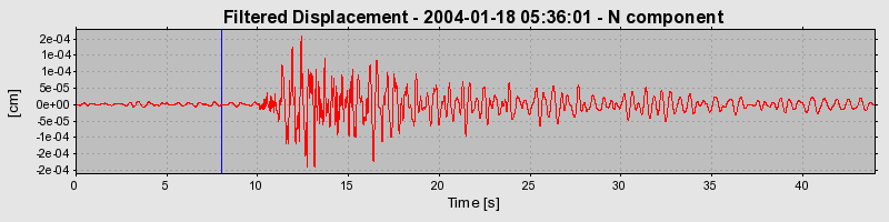 Plot-20160715-1578-1oncsqy-0