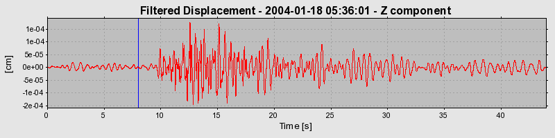 Plot-20160715-1578-llkxgn-0