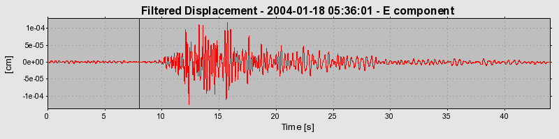 Plot-20160715-1578-1mxlcwt-0