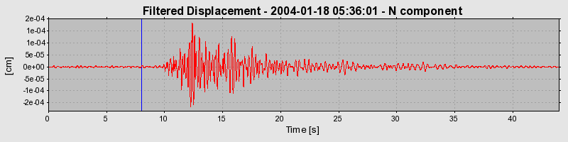 Plot-20160715-1578-9ou1ug-0