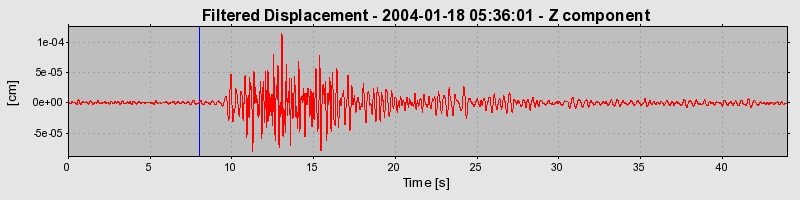 Plot-20160715-1578-13lakyi-0