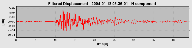 Plot-20160715-1578-1qv4g02-0