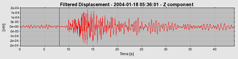 Plot-20160715-1578-17fmt5g-0