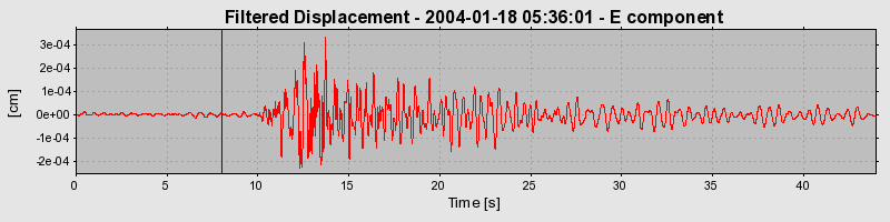 Plot-20160715-1578-14mmdzl-0