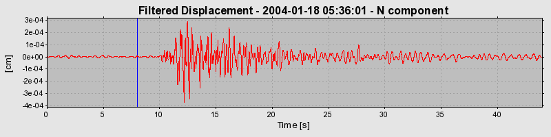 Plot-20160715-1578-fi3fuz-0