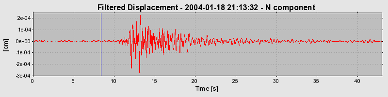 Plot-20160715-1578-b65rga-0