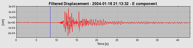 Plot-20160715-1578-fiey6u-0