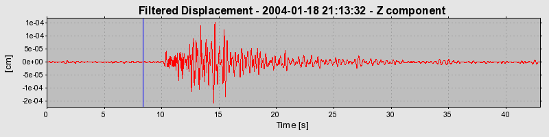 Plot-20160715-1578-1kc46d-0