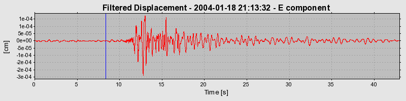 Plot-20160715-1578-123222p-0