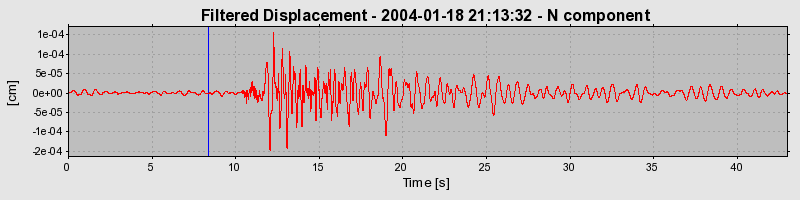 Plot-20160715-1578-7lgrin-0