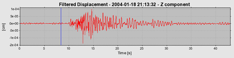 Plot-20160715-1578-1czdseo-0