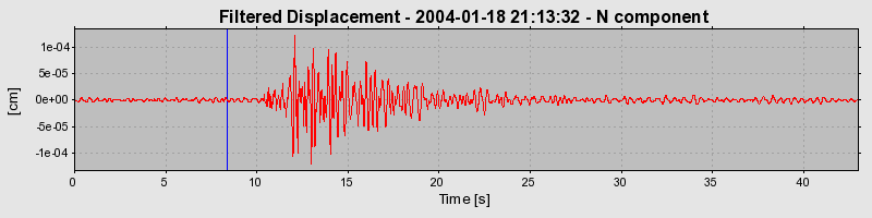 Plot-20160715-1578-oc1qxb-0