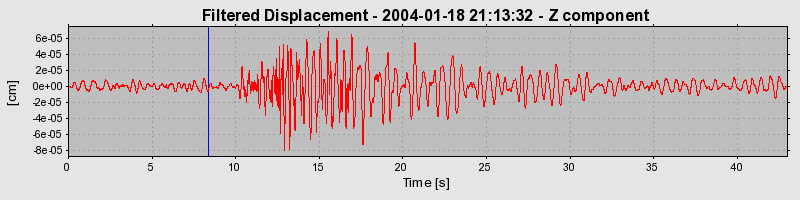 Plot-20160715-1578-qluvic-0