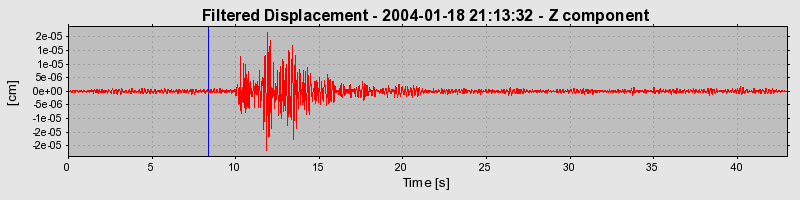 Plot-20160715-1578-37c8nc-0