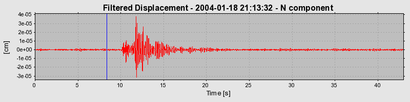 Plot-20160715-1578-ied29f-0