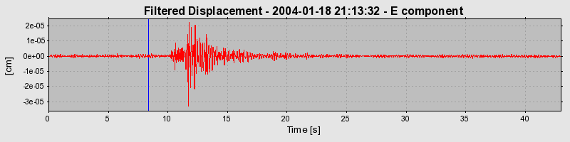 Plot-20160715-1578-1tc6uko-0