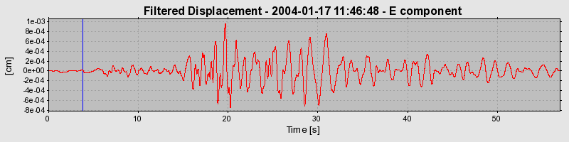 Plot-20160715-1578-1daqmp2-0