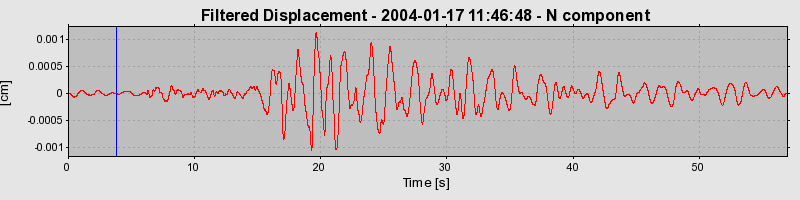 Plot-20160715-1578-140wz7q-0