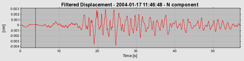 Plot-20160715-1578-11laqm-0