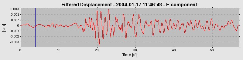 Plot-20160715-1578-1fcyrwi-0