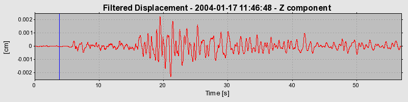 Plot-20160715-1578-v6z6vn-0