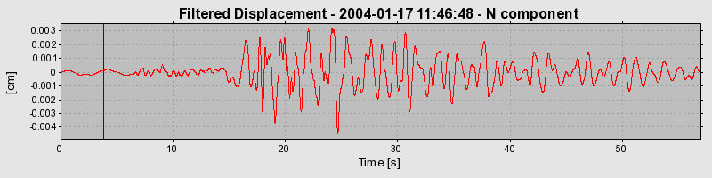 Plot-20160715-1578-pesg14-0