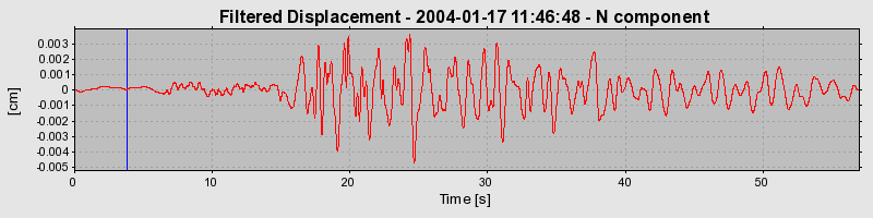 Plot-20160715-1578-1tm0b82-0