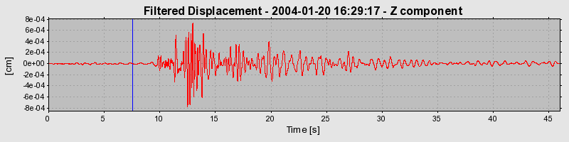 Plot-20160715-1578-30xp8k-0