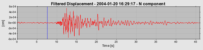 Plot-20160715-1578-1j7r1es-0