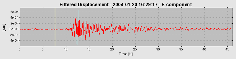 Plot-20160715-1578-1iohrzs-0